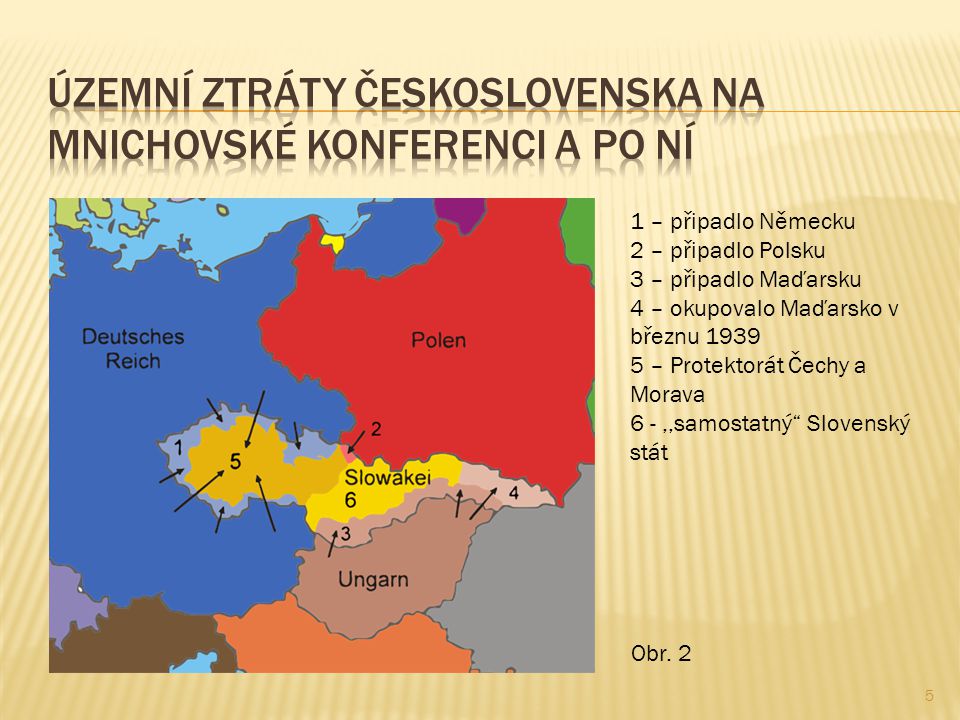 5 1 – připadlo Německu 2 – připadlo Polsku 3 – připadlo Maďarsku 4 – okupovalo Maďarsko v březnu – Protektorát Čechy a Morava 6 -,,samostatný Slovenský stát Obr.