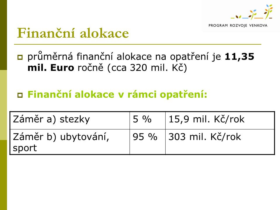 Finanční alokace  průměrná finanční alokace na opatření je 11,35 mil.