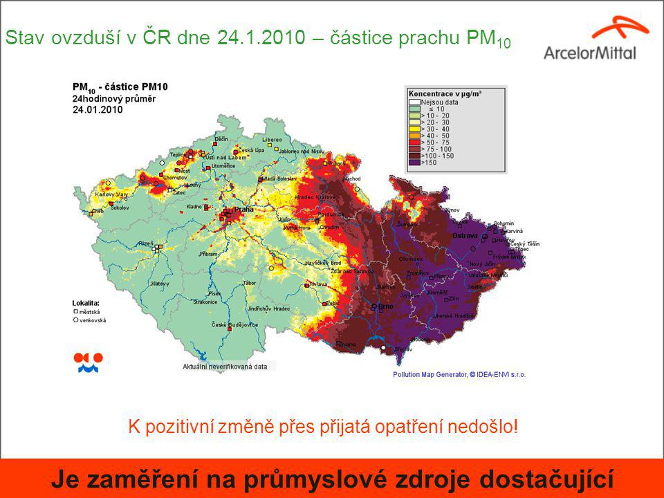 Stav ovzduší v ČR dne – částice prachu PM 10 K pozitivní změně přes přijatá opatření nedošlo.
