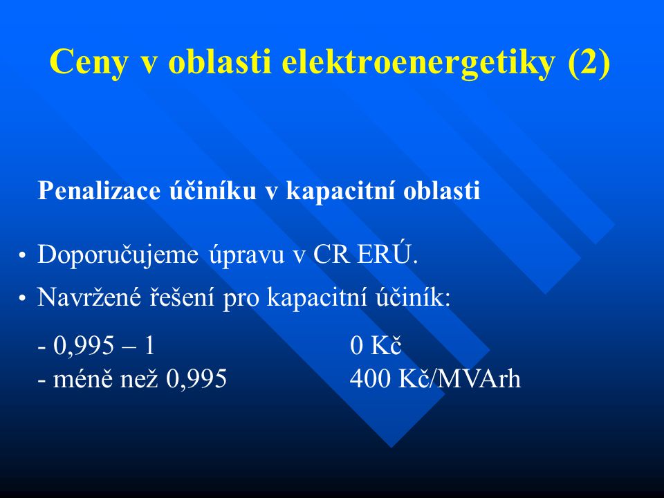 Ceny v oblasti elektroenergetiky (2) Penalizace účiníku v kapacitní oblasti Doporučujeme úpravu v CR ERÚ.