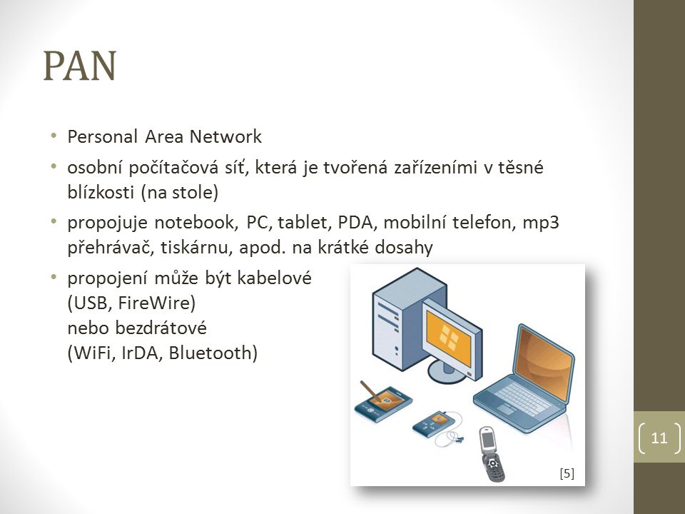 PAN Personal Area Network osobní počítačová síť, která je tvořená zařízeními v těsné blízkosti (na stole) propojuje notebook, PC, tablet, PDA, mobilní telefon, mp3 přehrávač, tiskárnu, apod.
