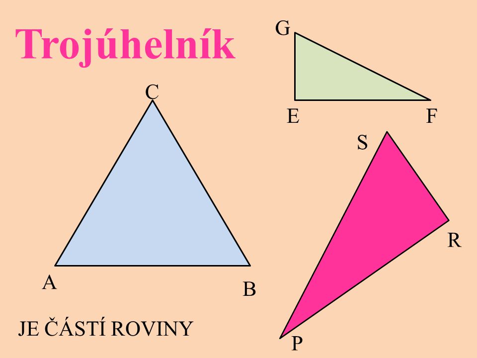 Trojúhelník A B C EF G P R S JE ČÁSTÍ ROVINY