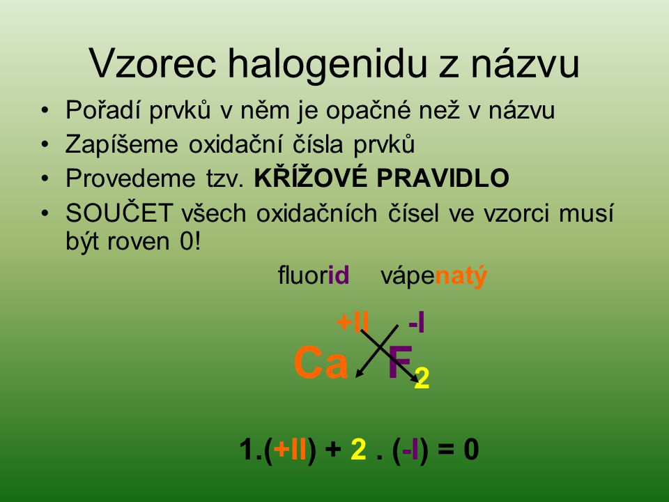 Vzorec halogenidu z názvu Pořadí prvků v něm je opačné než v názvu Zapíšeme oxidační čísla prvků Provedeme tzv.