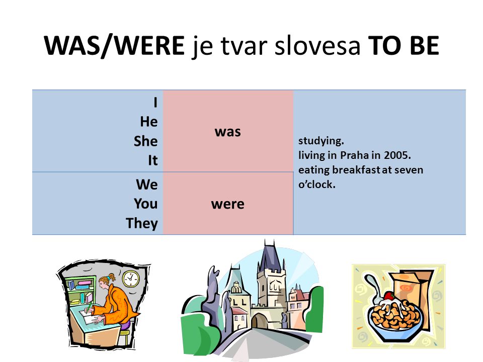 WAS/WERE je tvar slovesa TO BE I He She It was studying.