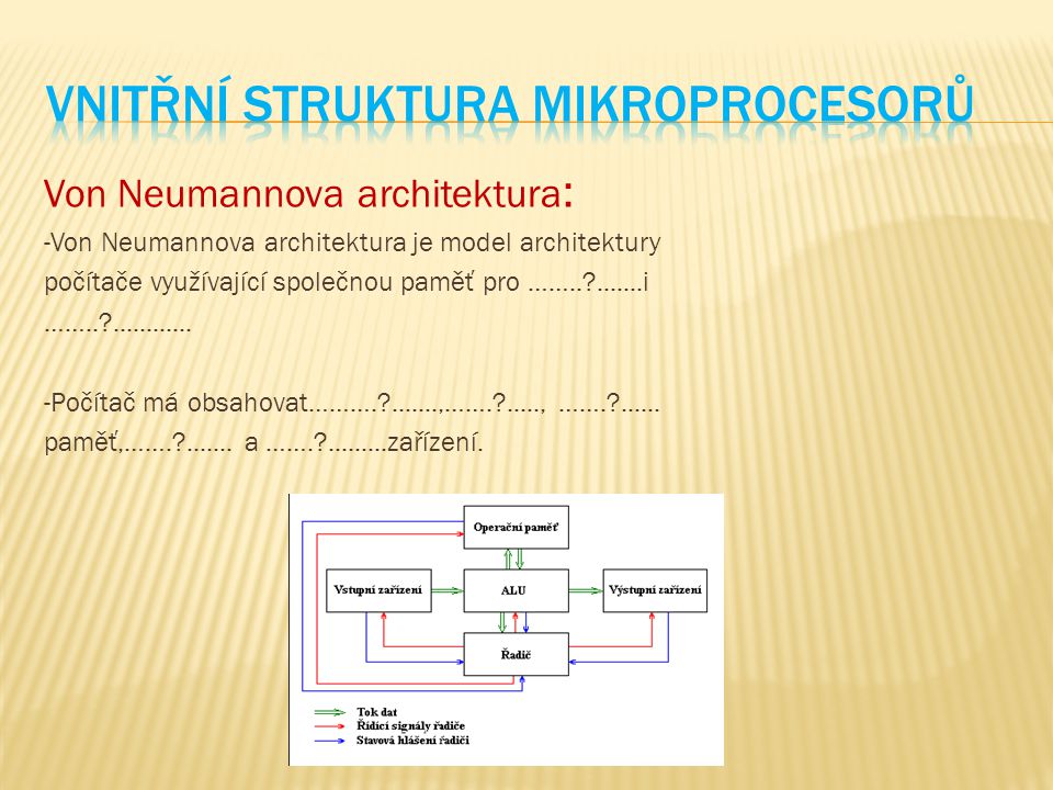 Von Neumannova architektura : -Von Neumannova architektura je model architektury počítače využívající společnou paměť pro …… i ……