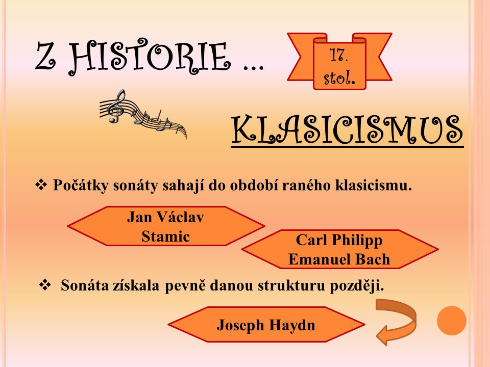 Z HISTORIE … 17. stol. KLASICISMUS  Počátky sonáty sahají do období raného klasicismu.