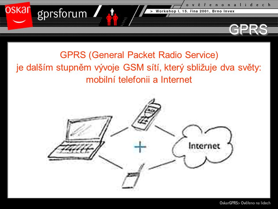 GPRS (General Packet Radio Service) je dalším stupněm vývoje GSM sítí, který sbližuje dva světy: mobilní telefonii a Internet