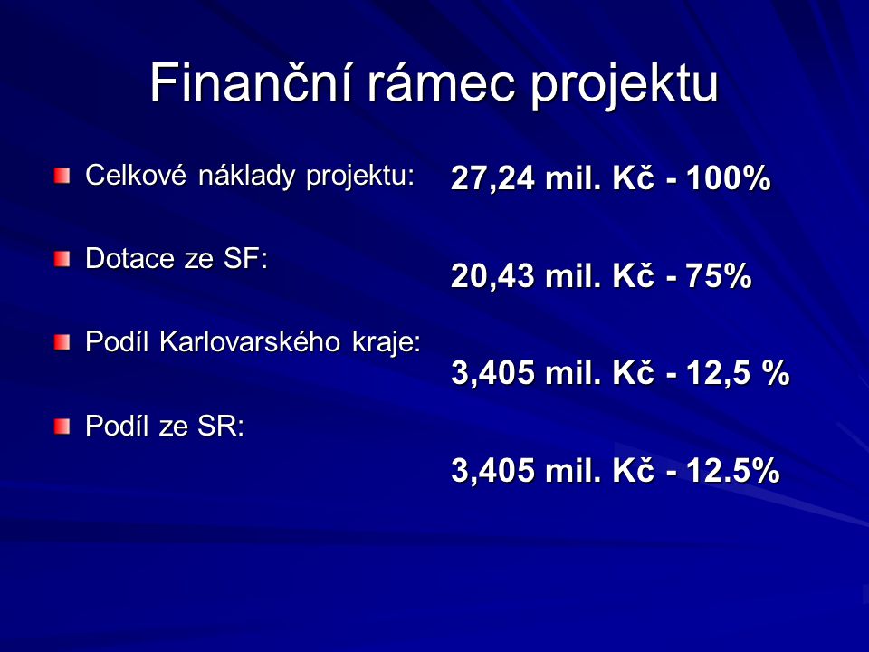 Finanční rámec projektu Celkové náklady projektu: Dotace ze SF: Podíl Karlovarského kraje: Podíl ze SR: 27,24 mil.