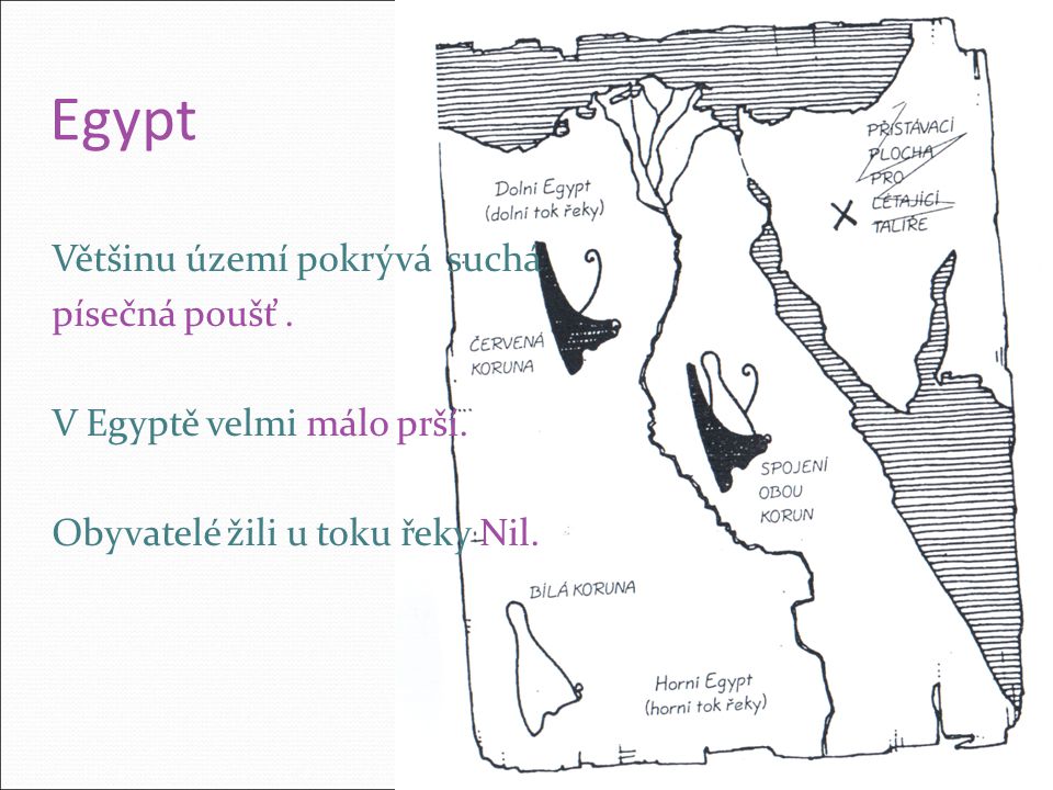 Egypt Většinu území pokrývá suchá písečná poušť. V Egyptě velmi málo prší.