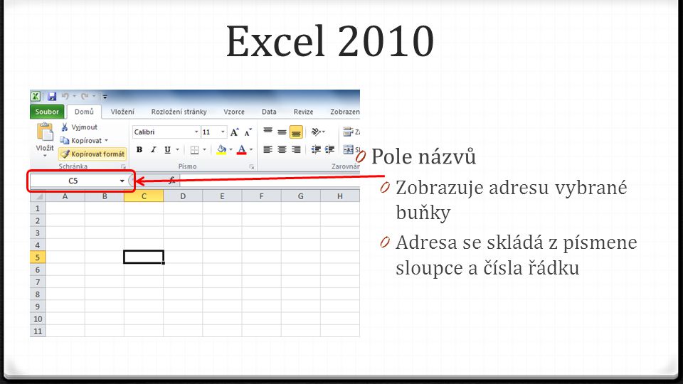 Excel Pole názvů 0 Zobrazuje adresu vybrané buňky 0 Adresa se skládá z písmene sloupce a čísla řádku