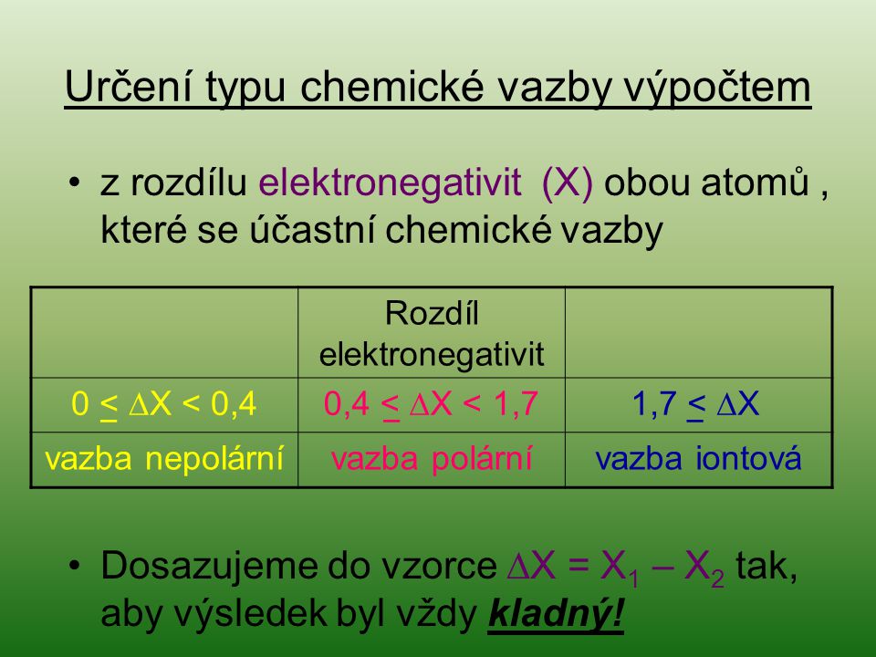 Určení typu chemické vazby výpočtem z rozdílu elektronegativit (X) obou atomů, které se účastní chemické vazby Dosazujeme do vzorce ∆X = X 1 – X 2 tak, aby výsledek byl vždy kladný.