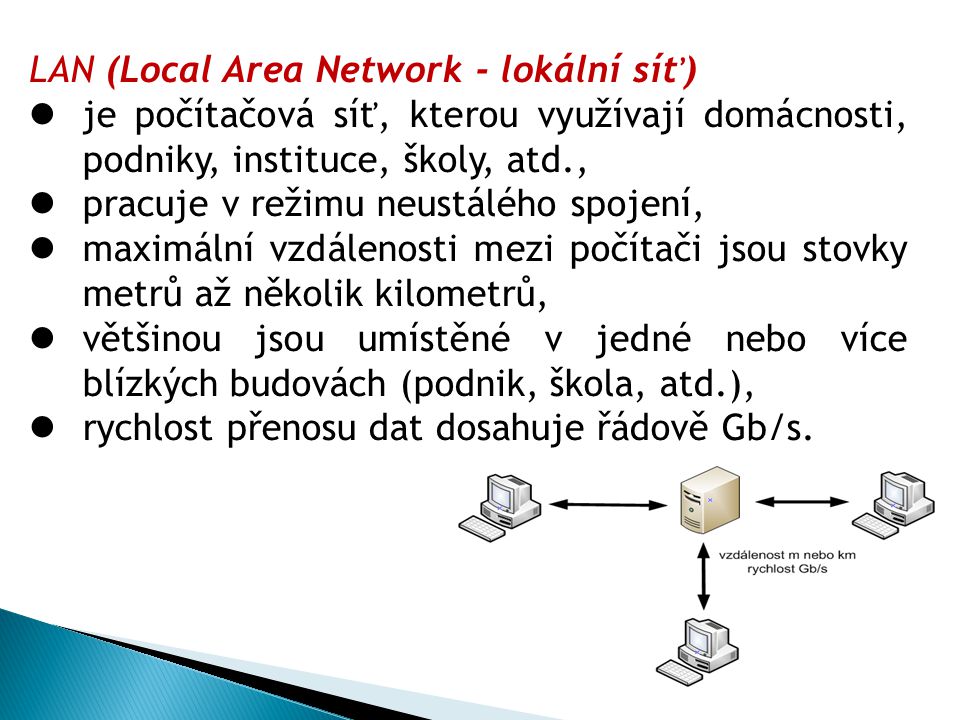LAN (Local Area Network - lokální síť) je počítačová síť, kterou využívají domácnosti, podniky, instituce, školy, atd., pracuje v režimu neustálého spojení, maximální vzdálenosti mezi počítači jsou stovky metrů až několik kilometrů, většinou jsou umístěné v jedné nebo více blízkých budovách (podnik, škola, atd.), rychlost přenosu dat dosahuje řádově Gb/s.
