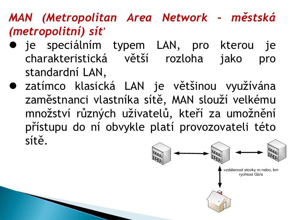 MAN (Metropolitan Area Network - městská (metropolitní) síť je speciálním typem LAN, pro kterou je charakteristická větší rozloha jako pro standardní LAN, zatímco klasická LAN je většinou využívána zaměstnanci vlastníka sítě, MAN slouží velkému množství různých uživatelů, kteří za umožnění přístupu do ní obvykle platí provozovateli této sítě.