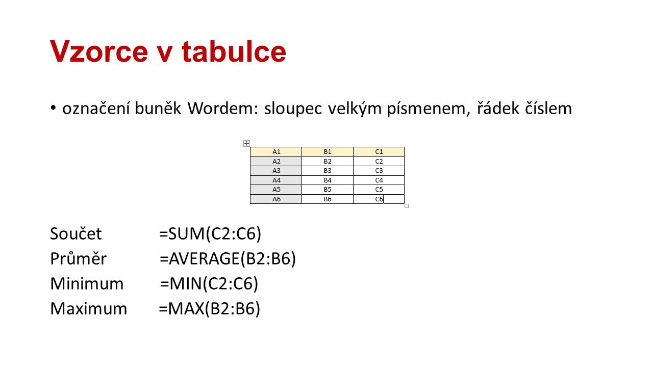 Vzorce v tabulce označení buněk Wordem: sloupec velkým písmenem, řádek číslem Součet =SUM(C2:C6) Průměr =AVERAGE(B2:B6) Minimum =MIN(C2:C6) Maximum =MAX(B2:B6)