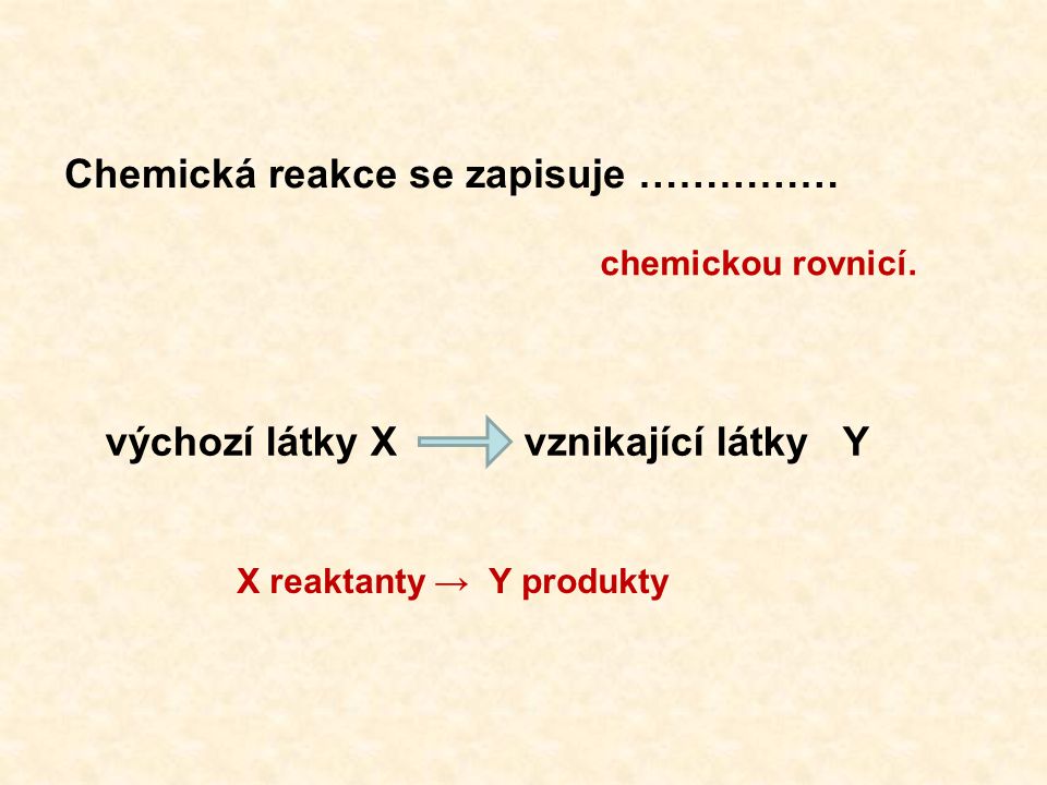 X reaktanty → Y produkty Chemická reakce se zapisuje …………… chemickou rovnicí.