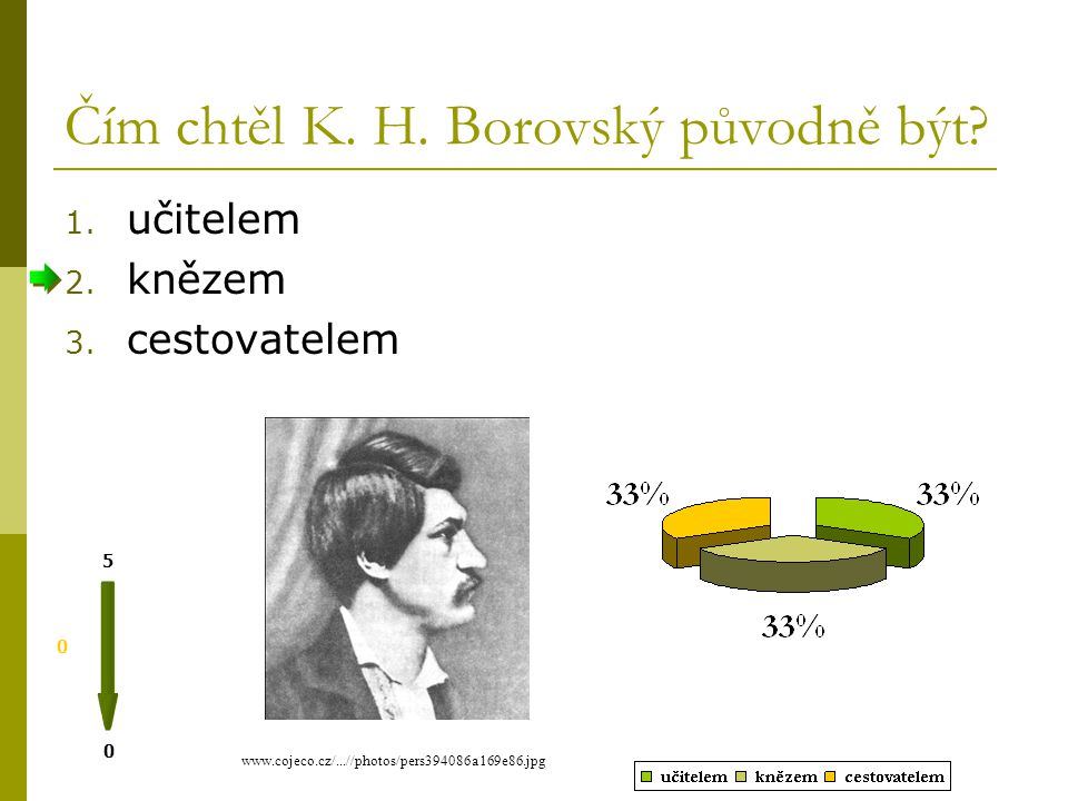K. H. Borovský se narodil v web.quick.cz/havlickova_borova/pamatky_p.htm 1.
