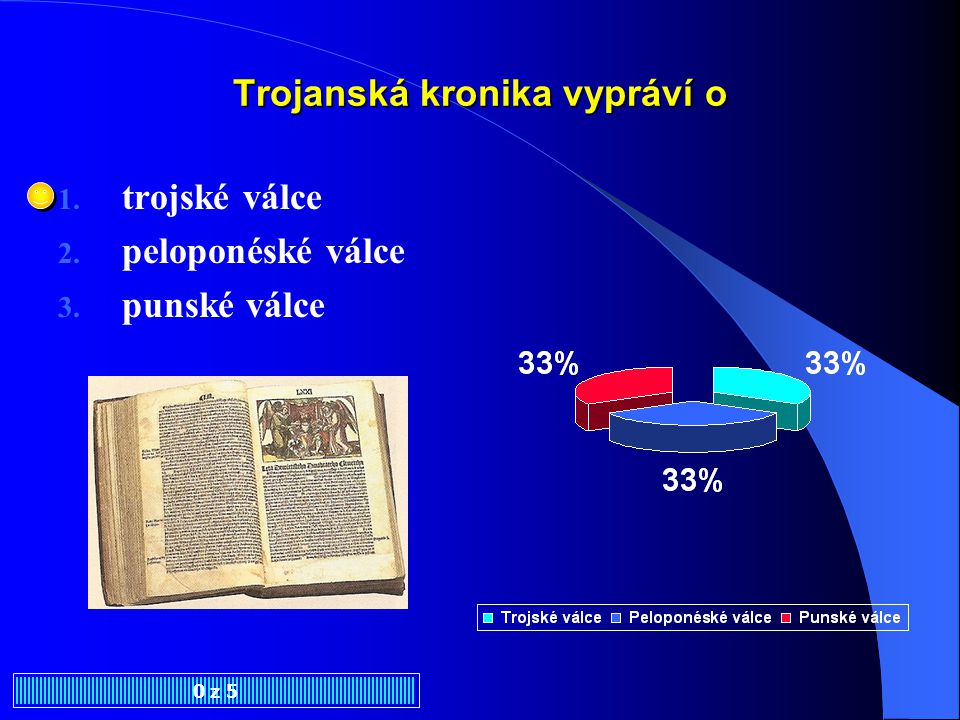 Trojanská kronika byla pravděpodobně vytištěna v 0 z 5 1. Praze 2. Českých Budějovicích 3. Plzni