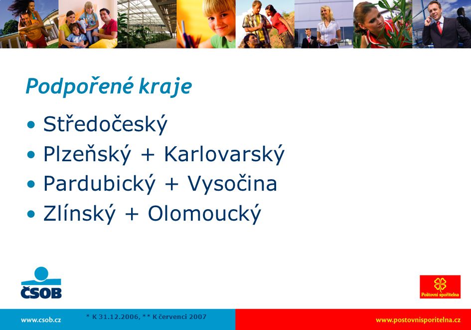 Podpořené kraje Středočeský Plzeňský + Karlovarský Pardubický + Vysočina Zlínský + Olomoucký * K , ** K červenci 2007