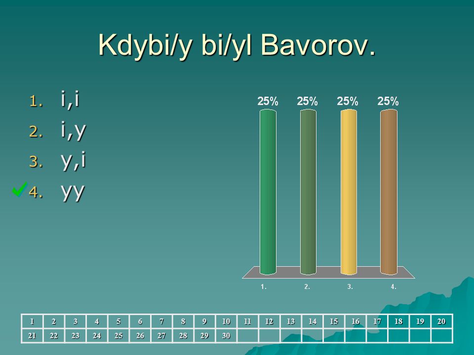 Kdybi/y bi/yl Bavorov. 1. i,i 2. i,y 3. y,i 4.