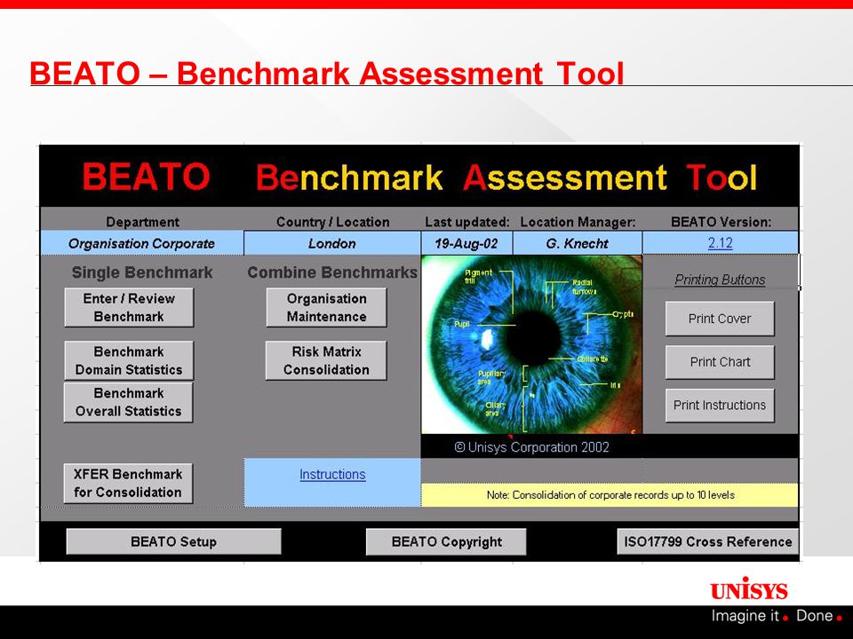 BEATO – Benchmark Assessment Tool Nástroj pro podporu hodnocení bezpečnosti Hodnocení zahrnuje všechny oblasti Hodnocení bezpečnosti pro organizaci Hodnocení bezpečnosti pro organizační jednotky Hodnocení na základě připravených otázek se čtyřmi možnostmi odpovědi Odpovědi na otázky v % vyjádření Jednoduché ovládání nástroje Formalizované výstupy hodnocení