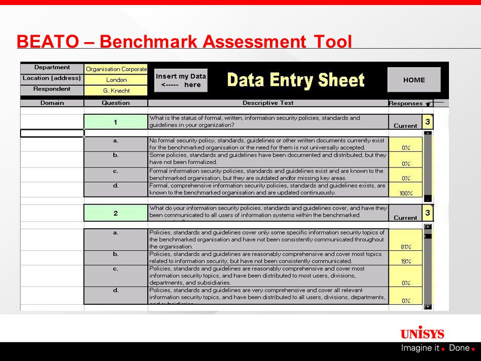BEATO – Benchmark Assessment Tool