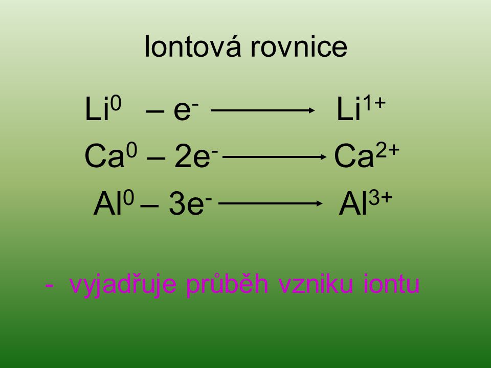 Iontová rovnice Li 0 – e - Li 1+ Ca 0 – 2e - Ca 2+ Al 0 – 3e - Al 3+ - vyjadřuje průběh vzniku iontu