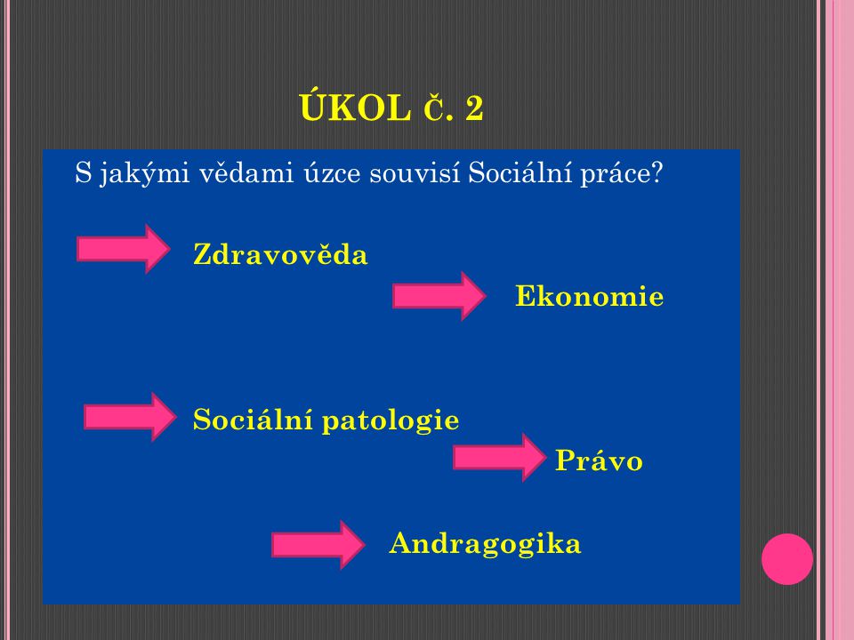 ÚKOL Č. 2 S jakými vědami úzce souvisí Sociální práce.