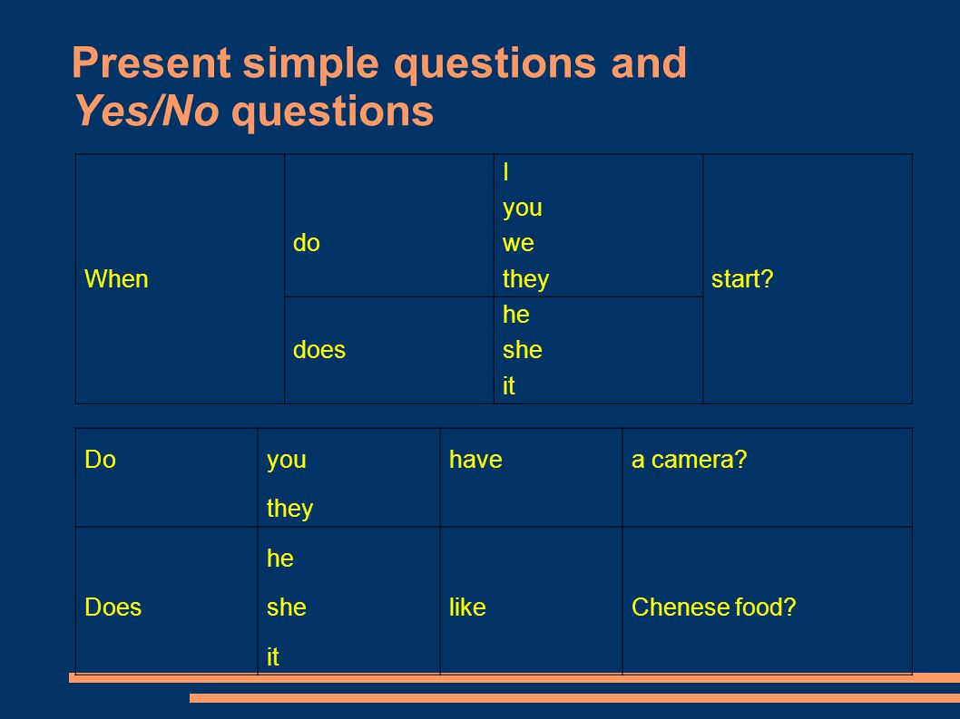 Present simple questions and Yes/No questions I you dowe When theystart.