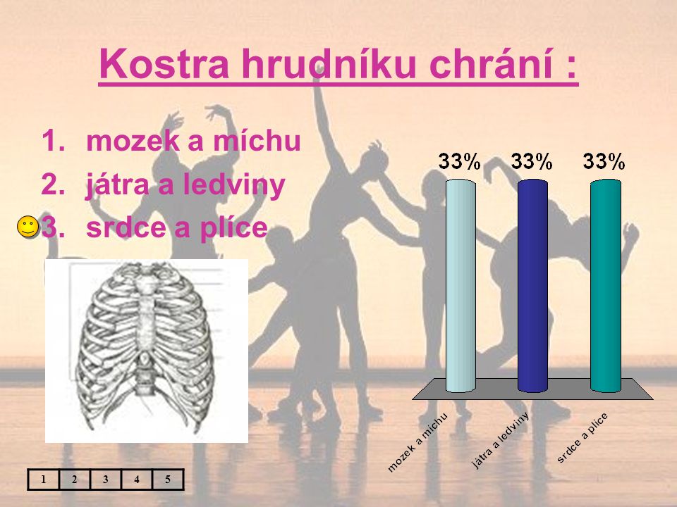 Kostra hrudníku chrání : mozek a míchu 2.játra a ledviny 3.srdce a plíce