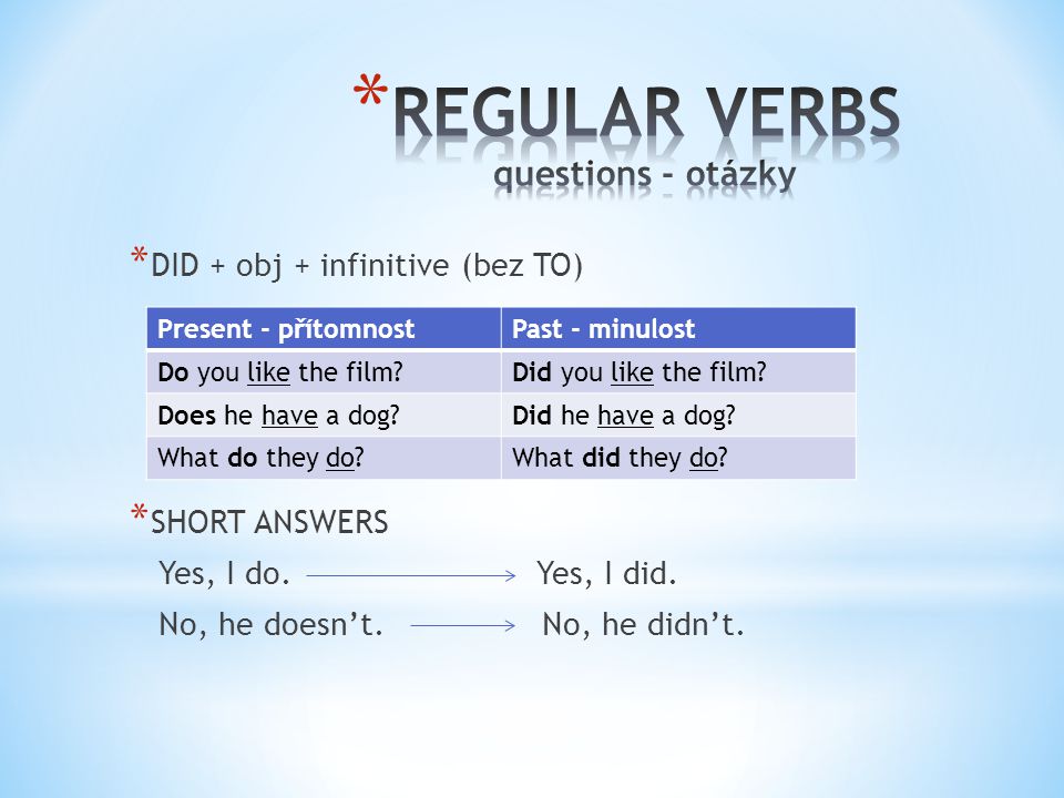 * DID + obj + infinitive (bez TO) * SHORT ANSWERS Yes, I do.