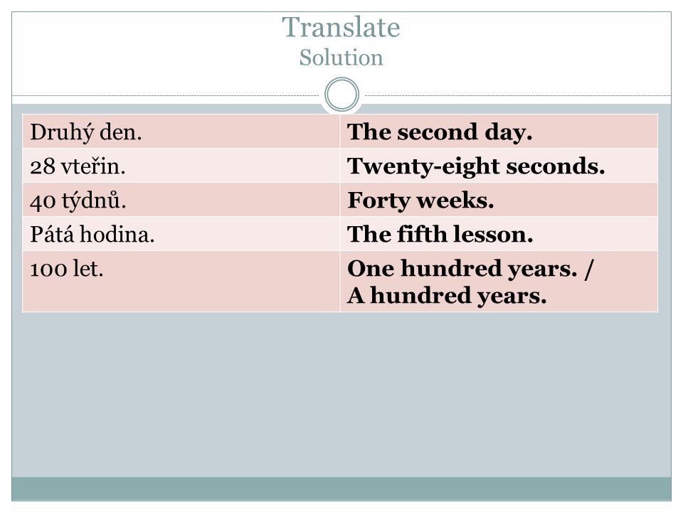 Translate Solution Druhý den.The second day. 28 vteřin.Twenty-eight seconds.