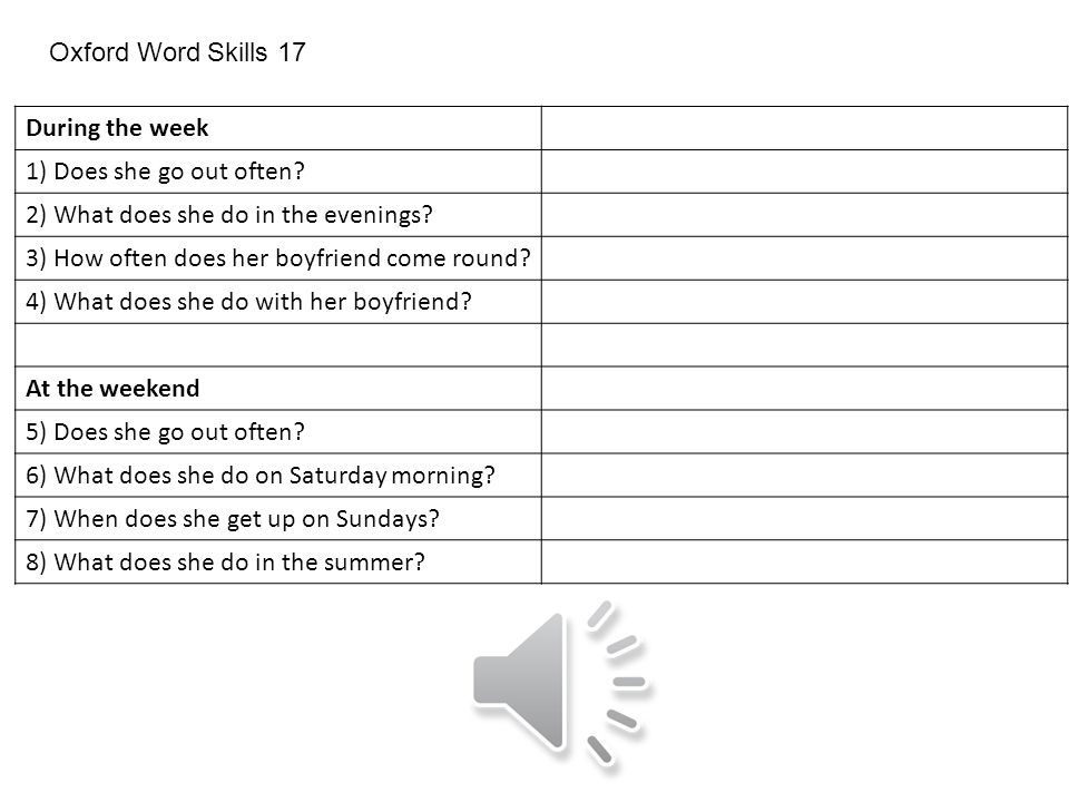 Oxford Word Skills 17 During the week 1) Does she go out often no 2) What does she do in the evenings study, watch TV, listen music, talk to family 3) How often does her boyfriend come round once or twice a week 4) What does she do with her boyfriend dinner, cinema At the weekend 5) Does she go out often yes 6) What does she do on Saturday morning shopping, gym 7) When does she get up on Sundays late 8) What does she do in the summer tennis