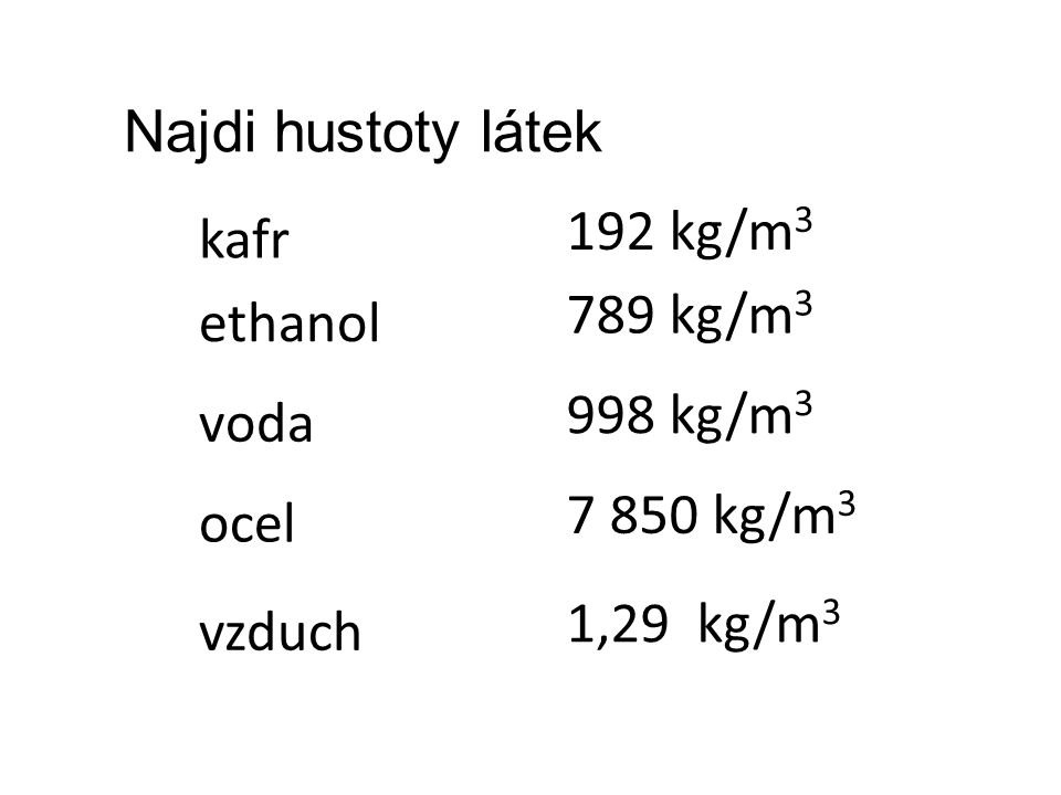 kafr ethanol voda ocel Najdi hustoty látek vzduch 192 kg/m kg/m kg/m kg/m 3 1,29 kg/m 3