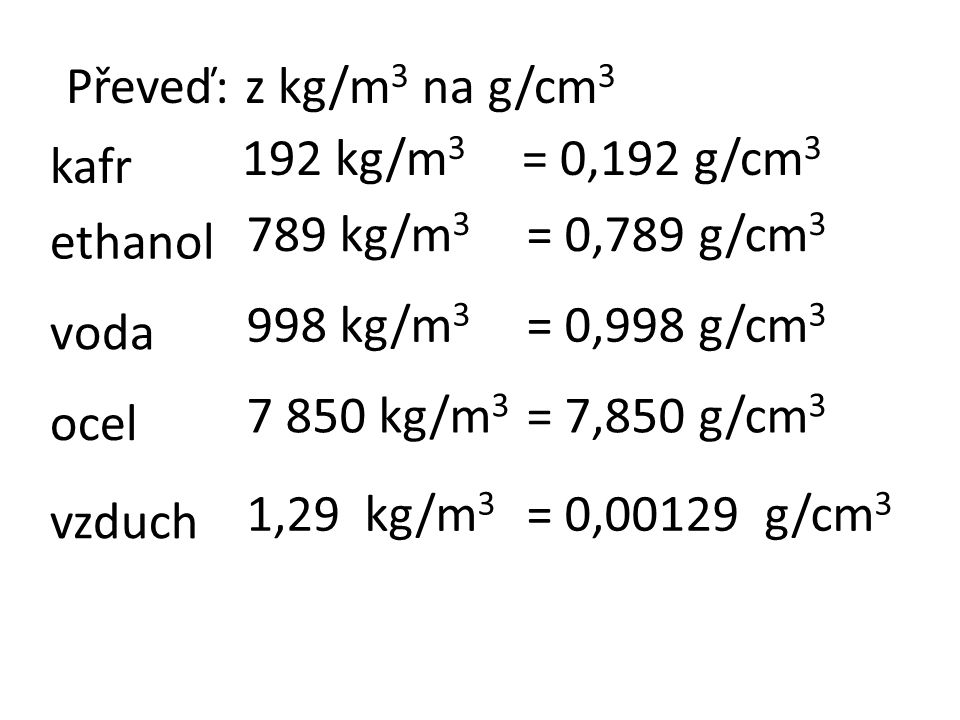 kafr ethanol voda ocel vzduch 192 kg/m kg/m kg/m kg/m 3 1,29 kg/m 3 Převeď: z kg/m 3 na g/cm 3 = 0,192 g/cm 3 = 0,789 g/cm 3 = 0,998 g/cm 3 = 7,850 g/cm 3 = 0,00129 g/cm 3