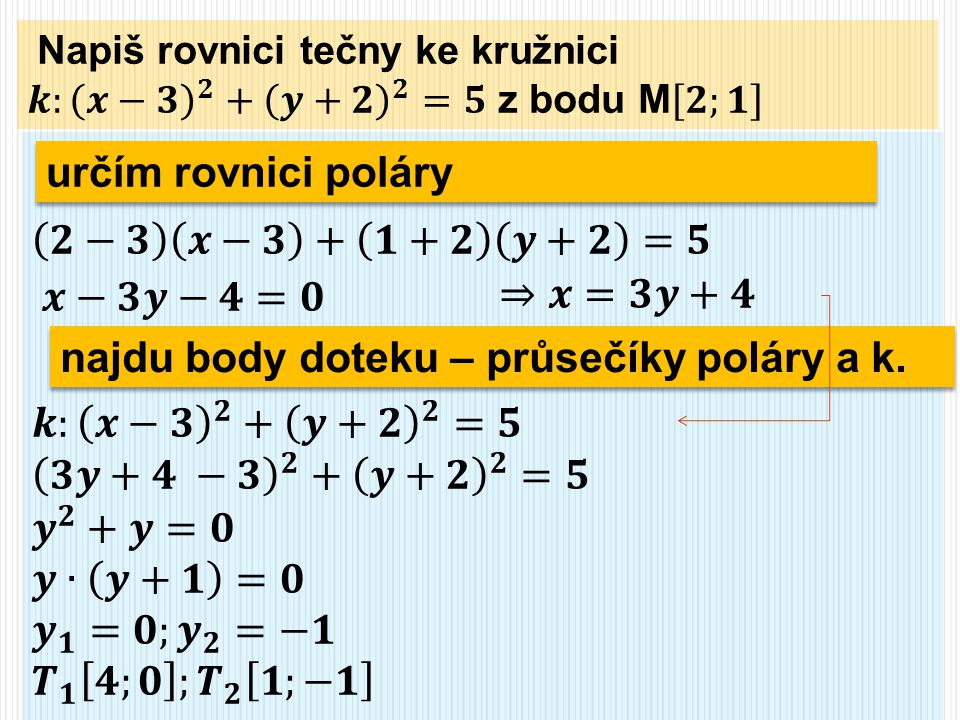 určím rovnici poláry najdu body doteku – průsečíky poláry a k.