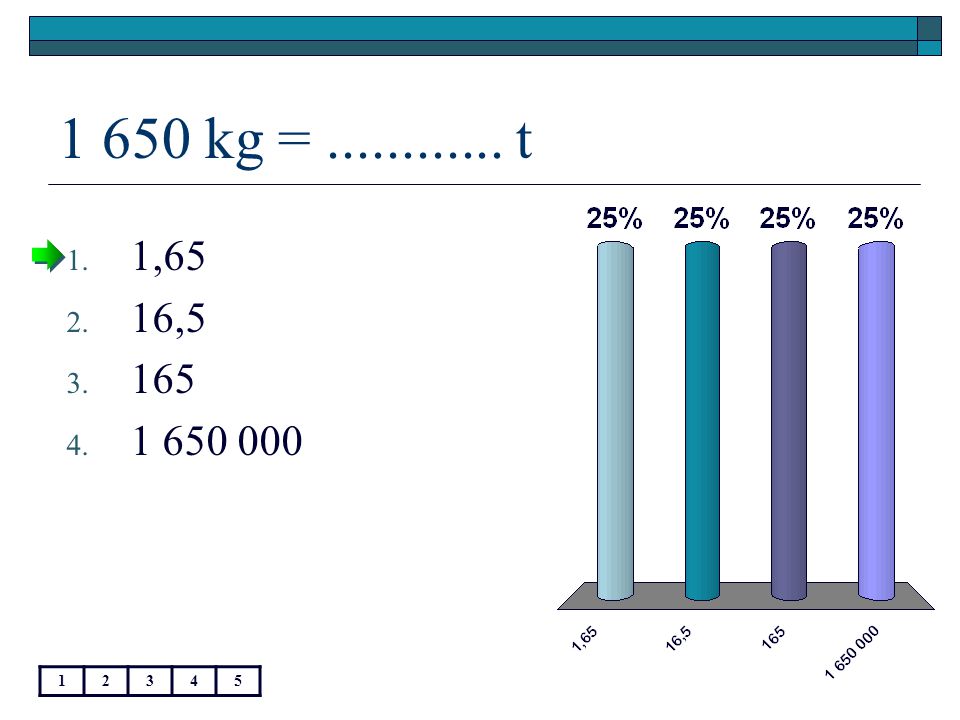 1 650 kg = t , ,