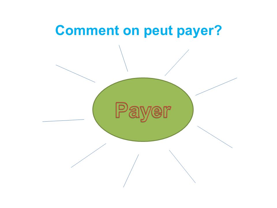 Comment on peut payer
