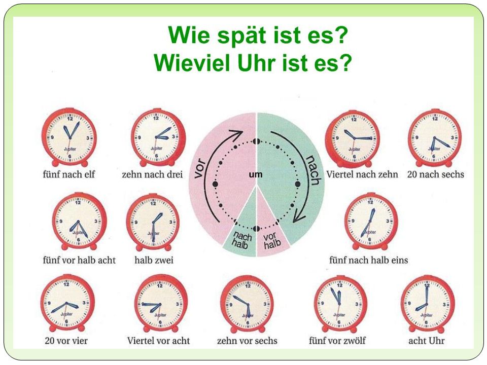 Ist viel es. Часы в немецком языке. Время на немецком. Время на часах в немецком языке. Часы по немецки.
