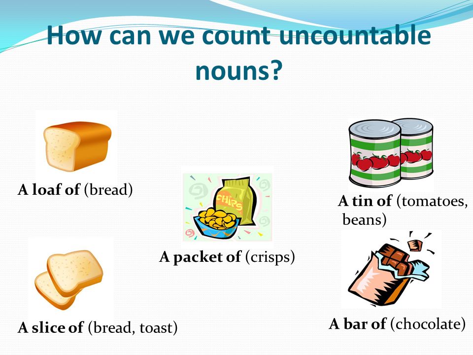 Sugar countable. Английский countable and uncountable Nouns. Uncountable Nouns. Еда в английском языке исчисляемое или неисчисляемое. Bread исчисляемое или неисчисляемое.