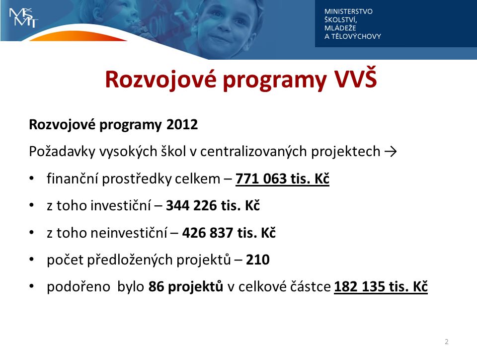Rozvojové programy VVŠ Rozvojové programy 2012 Požadavky vysokých škol v centralizovaných projektech → finanční prostředky celkem – tis.