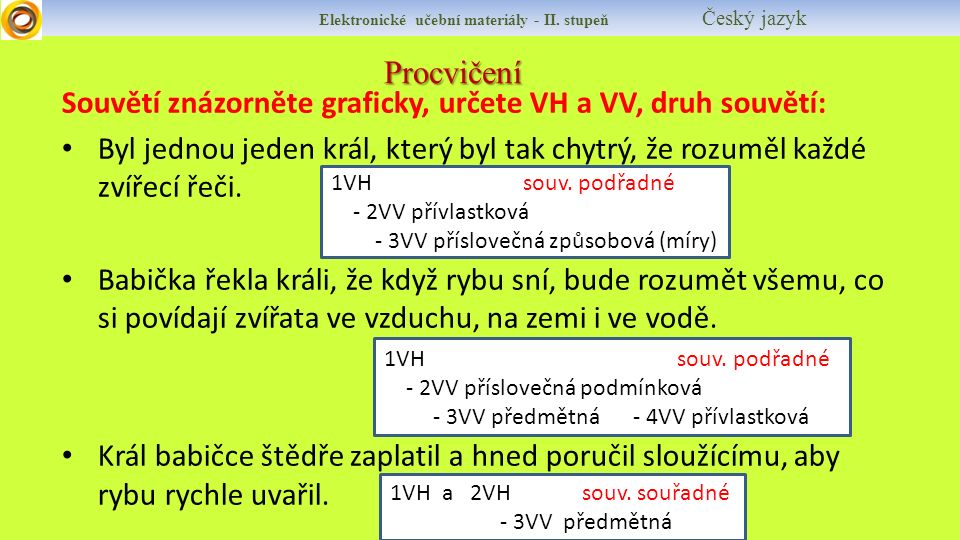 Procvičení Elektronické učební materiály - II.