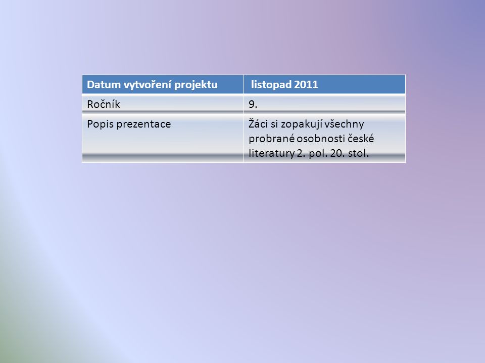 Datum vytvoření projektu listopad 2011 Ročník9.