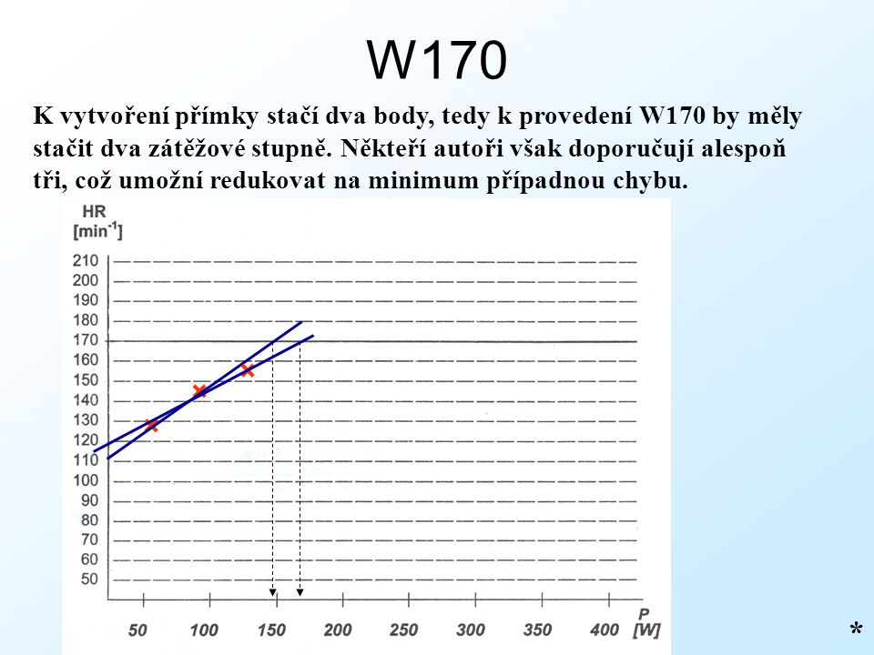 W170 * K vytvoření přímky stačí dva body, tedy k provedení W170 by měly stačit dva zátěžové stupně.