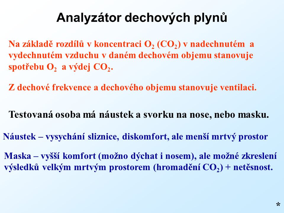 Analyzátor dechových plynů Na základě rozdílů v koncentraci O 2 (CO 2 ) v nadechnutém a vydechnutém vzduchu v daném dechovém objemu stanovuje spotřebu O 2 a výdej CO 2.