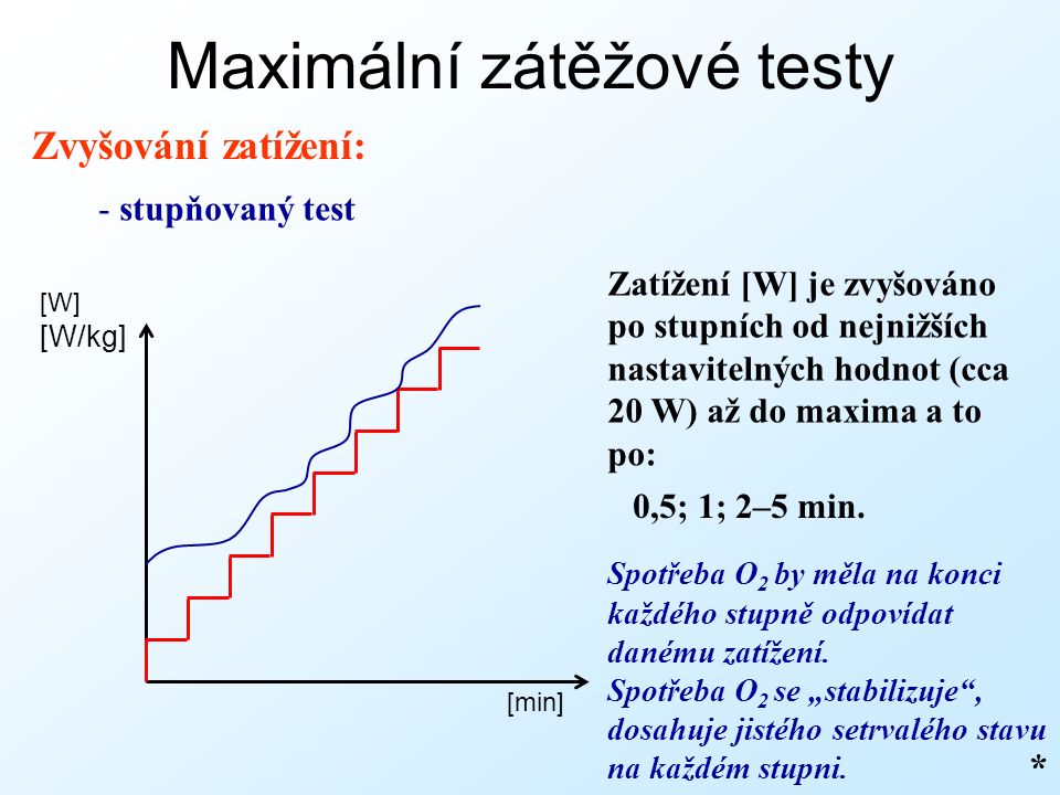 Maximální zátěžové testy Zvyšování zatížení: - stupňovaný test * [min] [W] [W/kg] Zatížení [W] je zvyšováno po stupních od nejnižších nastavitelných hodnot (cca 20 W) až do maxima a to po: Spotřeba O 2 by měla na konci každého stupně odpovídat danému zatížení.