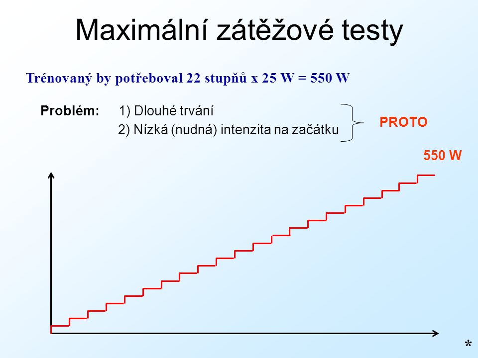 Maximální zátěžové testy * Trénovaný by potřeboval 22 stupňů x 25 W = 550 W 550 W Problém:1) Dlouhé trvání 2) Nízká (nudná) intenzita na začátku PROTO