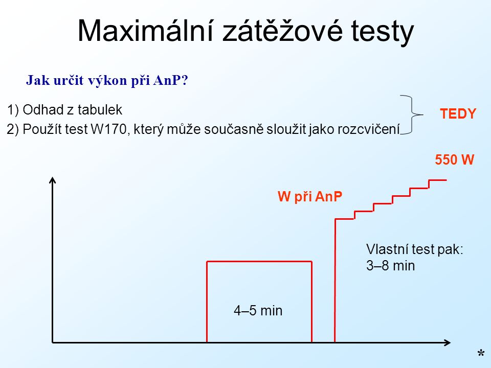 Maximální zátěžové testy * Jak určit výkon při AnP.