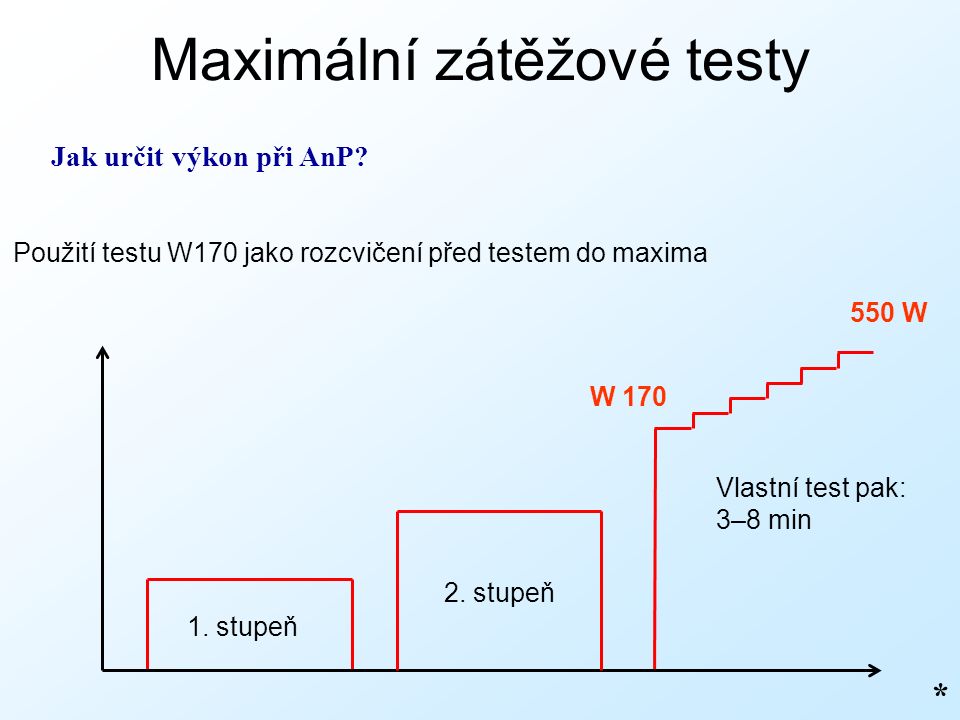 Maximální zátěžové testy * Jak určit výkon při AnP.