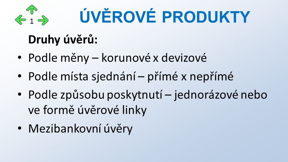 Co jsou uverove produkty?