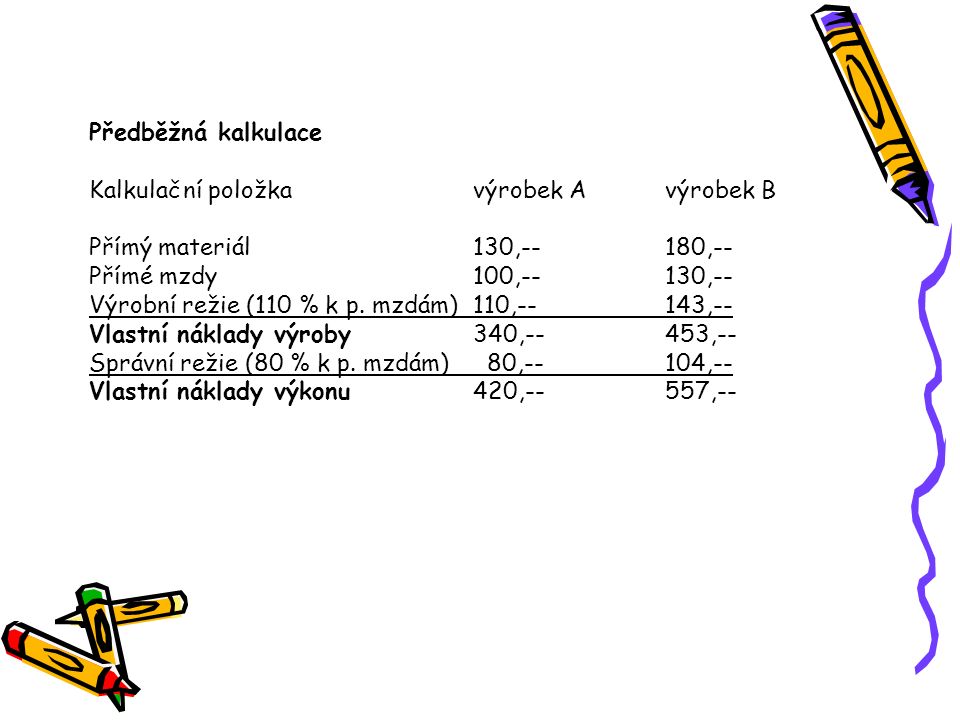 Předběžná kalkulace Kalkulační položkavýrobek Avýrobek B Přímý materiál130,--180,-- Přímé mzdy100,--130,-- Výrobní režie (110 % k p.